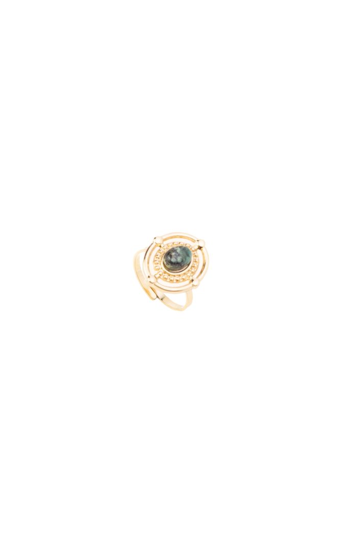 Image Attribute